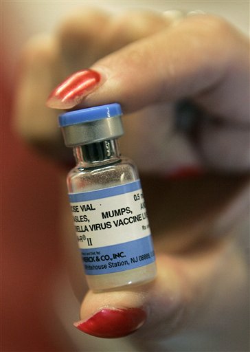 Mumps vaccine