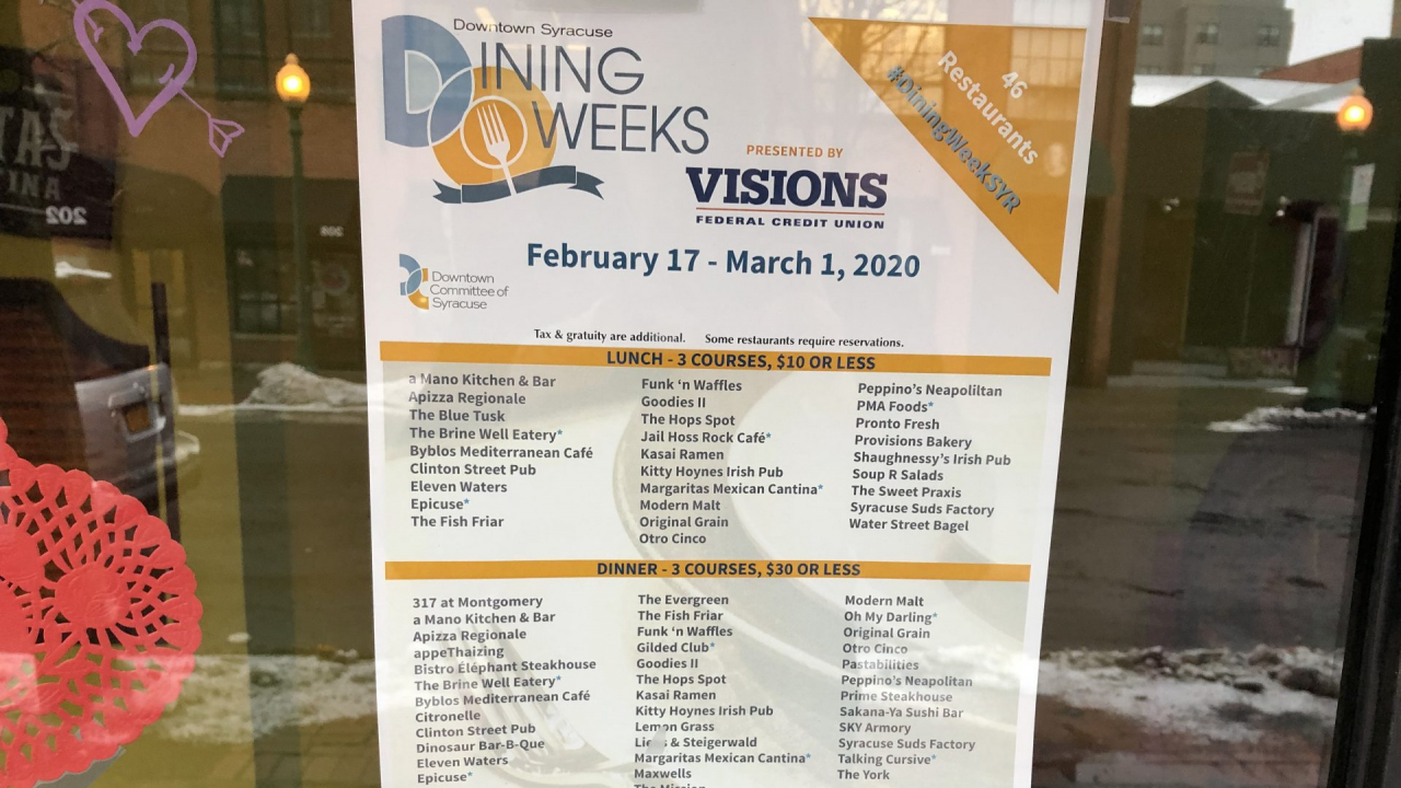 List of participating restaurants in Syracuse Dining Weeks 2020