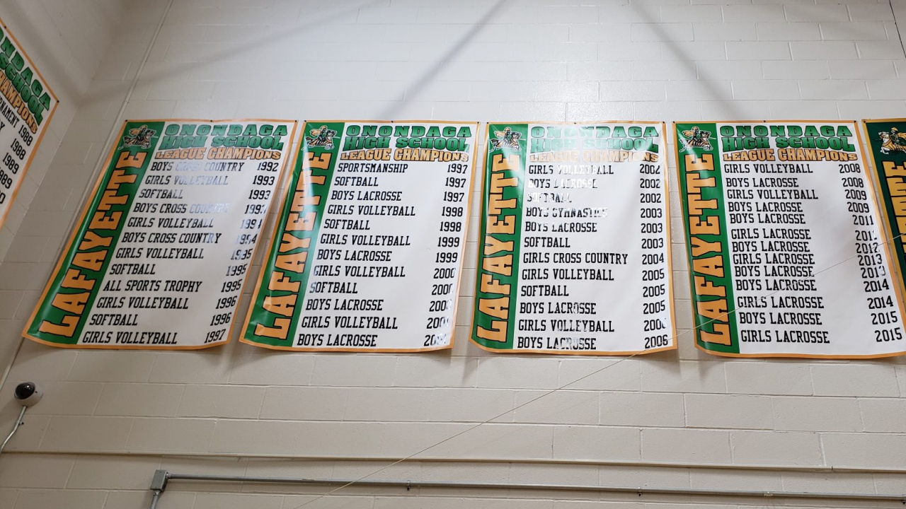 Banners