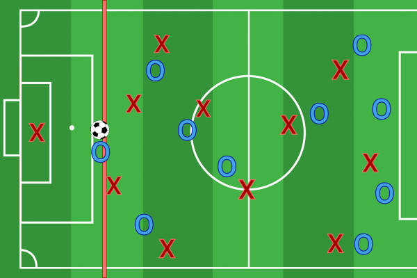 » Explaining offside in soccer