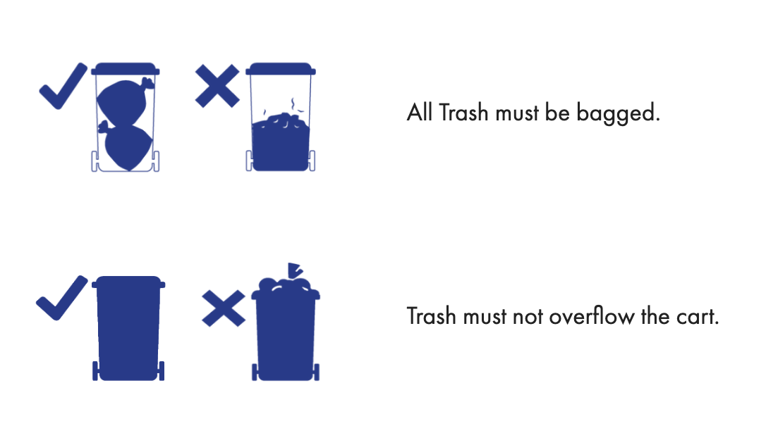 Trash Carts